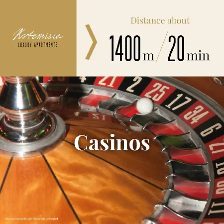 Διαμέρισμα Artemisia Luxury Balcony Βουδαπέστη